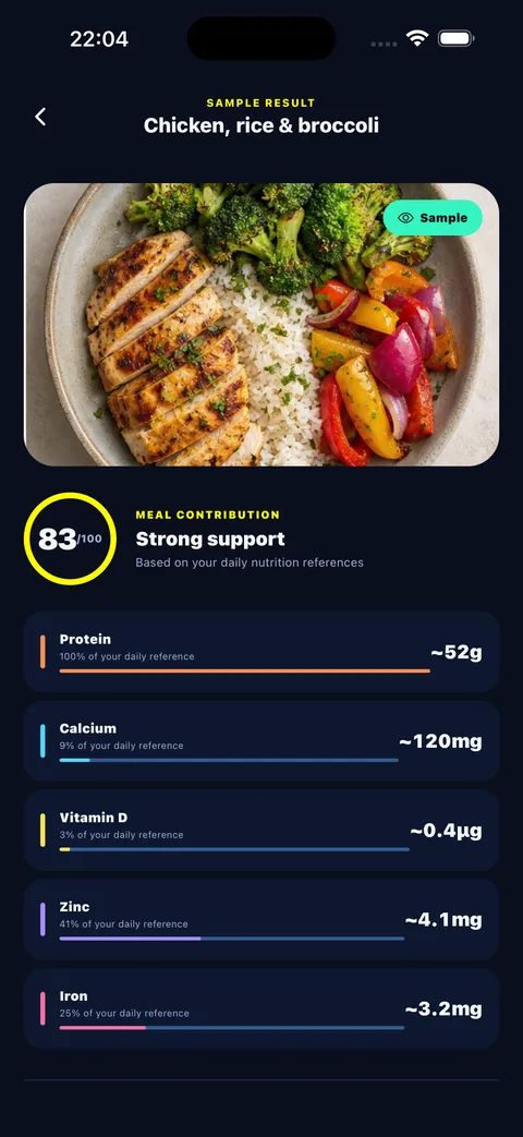 Sample GetTall meal scan with five estimated nutrients